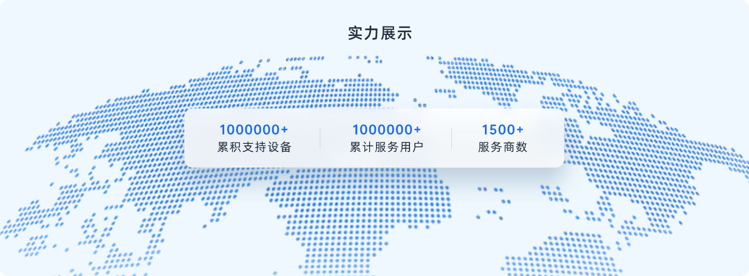 机顶盒电视自研桌面解决方案